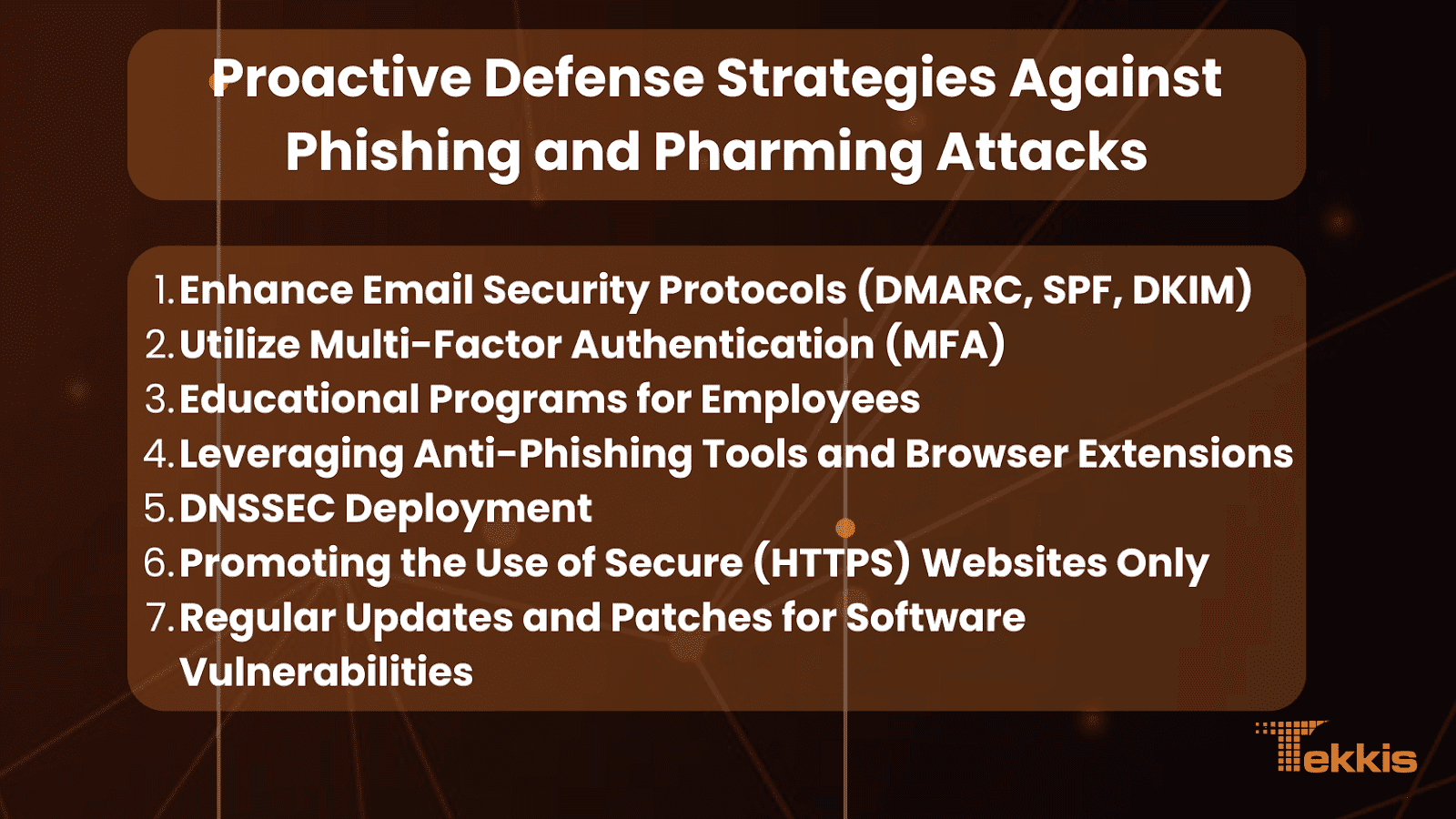 Proactive Defense Strategies Against Phishing and Pharming Attacks